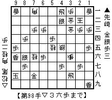 f:id:sangencyaya:20090608225820g:image