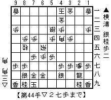 f:id:sangencyaya:20090812223842g:image f:id:sangencyaya:20090812223842g:image