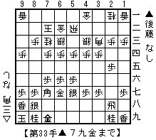 f:id:sangencyaya:20090812224549g:image f:id:sangencyaya:20090812224549g:image