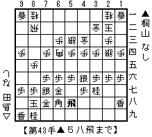 f:id:sangencyaya:20090812224551g:image f:id:sangencyaya:20090812224551g:image