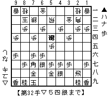 f:id:sangencyaya:20090823225422g:image f:id:sangencyaya:20090823225422g:image