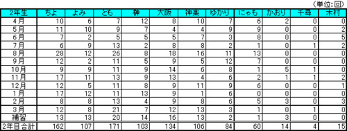 f:id:sangencyaya:20090830194703j:image f:id:sangencyaya:20090830194703j:image