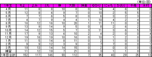 f:id:sangencyaya:20090830194704j:image f:id:sangencyaya:20090830194704j:image
