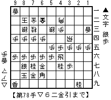 文字山対アマ名人’Ｓ先鋒１