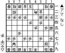 アマ名人’S中堅対文字山（棒銀）