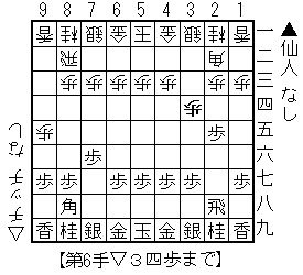f:id:sangencyaya:20100301014413g:image