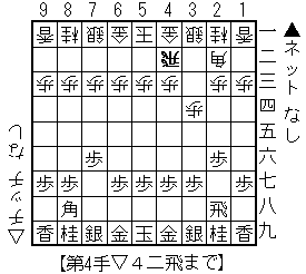 f:id:sangencyaya:20100301183941g:image