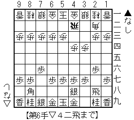 f:id:sangencyaya:20100301183942g:image