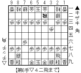f:id:sangencyaya:20100301200404g:image