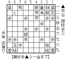 f:id:sangencyaya:20100412165940g:image