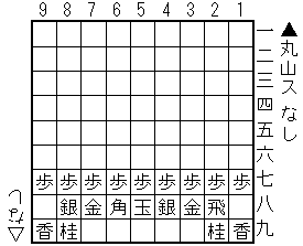 f:id:sangencyaya:20100504125302g:image