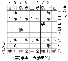 f:id:sangencyaya:20100718180247g:image f:id:sangencyaya:20100718180247g:image