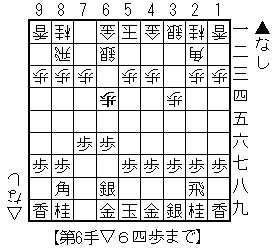 矢倉模様対右四間飛車