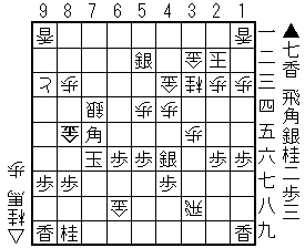 七香対桂馬