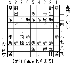 f:id:sangencyaya:20110322222857g:image