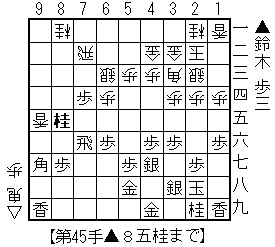 f:id:sangencyaya:20110322235416g:image