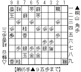 f:id:sangencyaya:20110815174750g:image