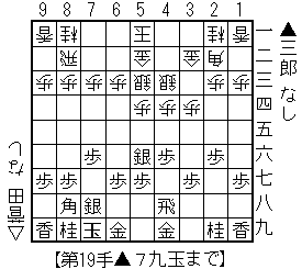 f:id:sangencyaya:20110923220531g:image f:id:sangencyaya:20110923220531g:image