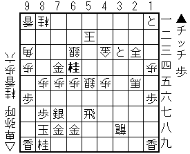 f:id:sangencyaya:20120204163847g:image f:id:sangencyaya:20120204163847g:image