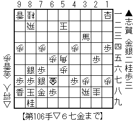 志賀対将人１