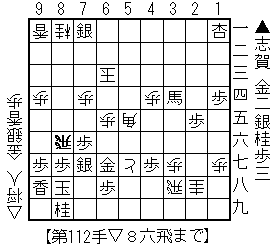 志賀対将人２