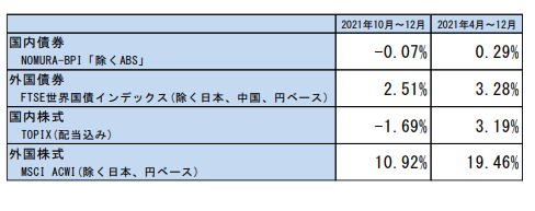 f:id:sangnam:20220204182614p:plain