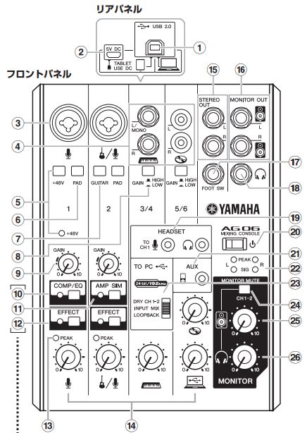 f:id:sangsong0622:20190817115328j:plain f:id:sangsong0622:20190817115328j:plain
