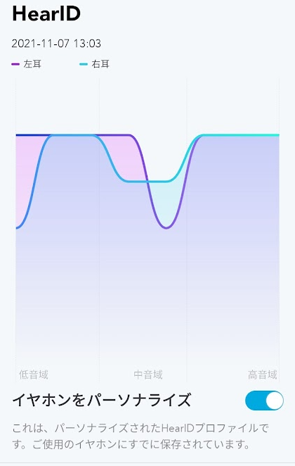 f:id:sangsong0622:20211107181123p:plain