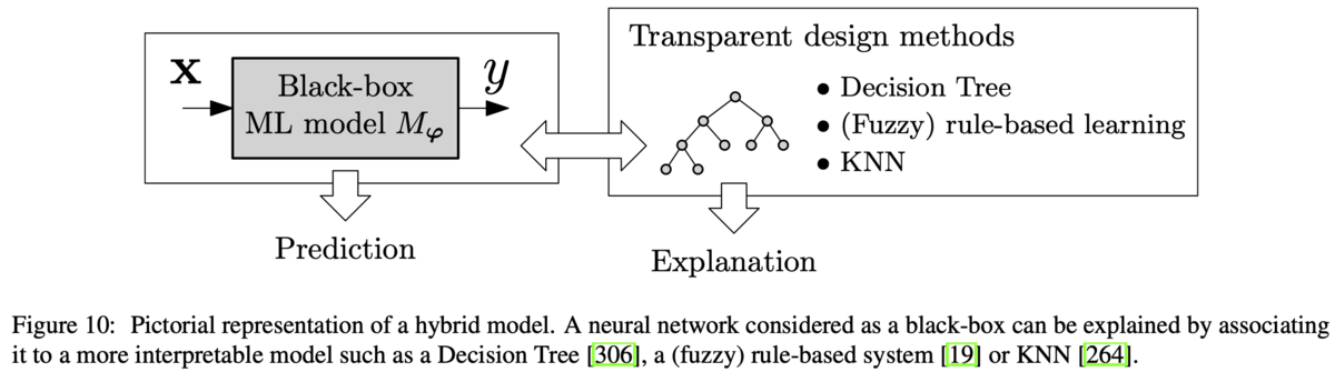 f:id:sanimirataty:20200513004711p:plain f:id:sanimirataty:20200513004711p:plain