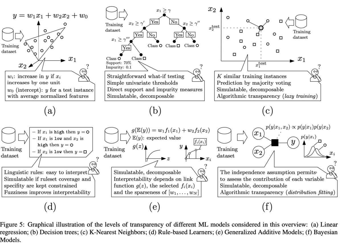 f:id:sanimirataty:20200513005553p:plain f:id:sanimirataty:20200513005553p:plain