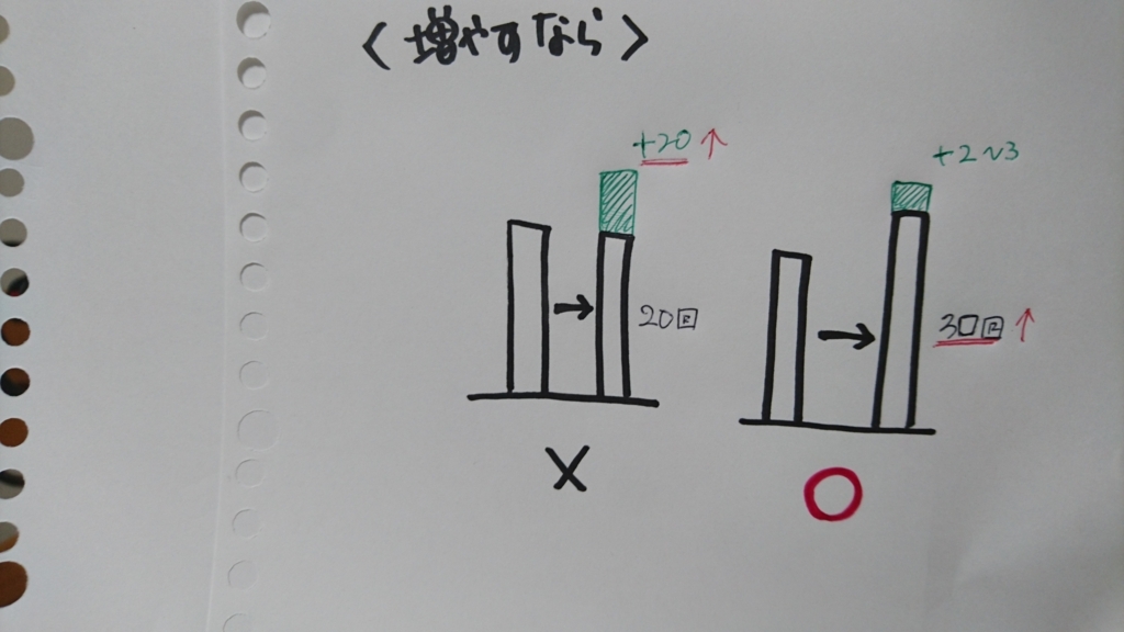 f:id:sanio2727:20180528223533j:plain