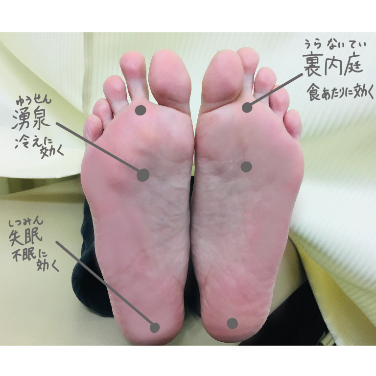 足の疲れや内臓の不調に❗️フットマッサージってこんなの👣 - サニタ