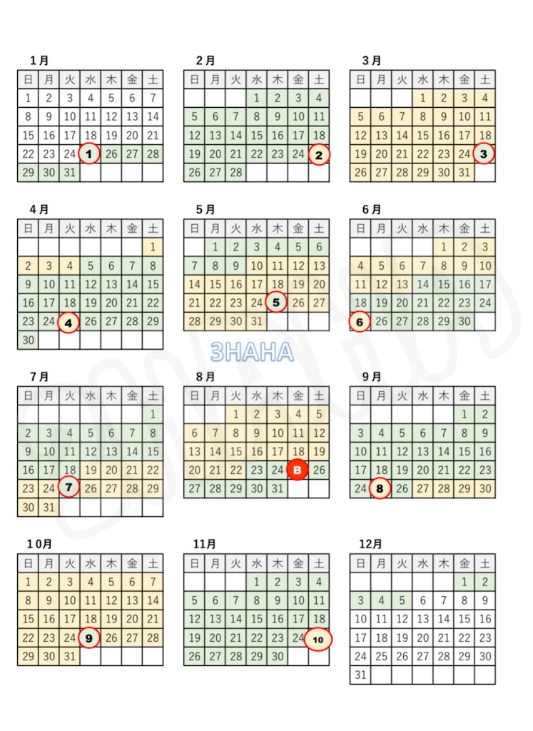 f:id:sanjinoHAHAHA:20220811135438j:image