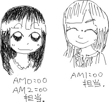 よるほー ねほー うしほー 福田萌 椿姫彩菜 Karonikki らくがき手帖