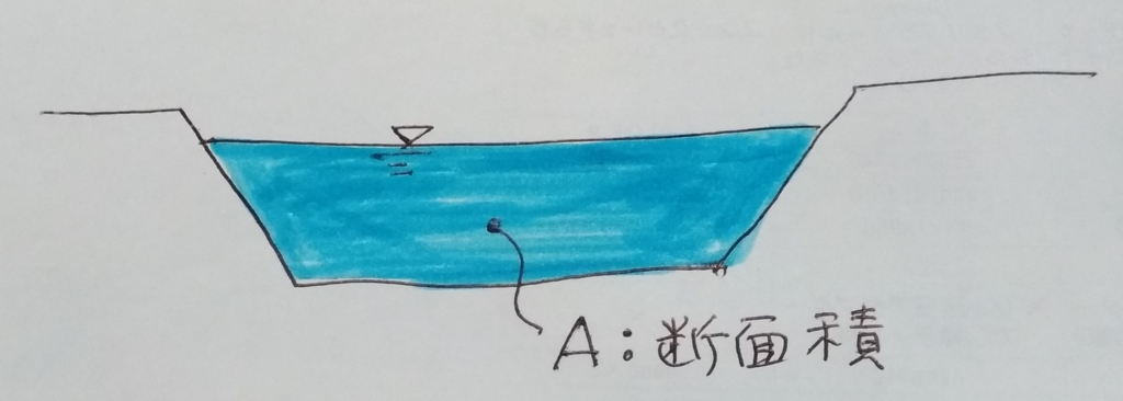 f:id:sankairenzoku10cm:20180709210839j:plain f:id:sankairenzoku10cm:20180709210839j:plain