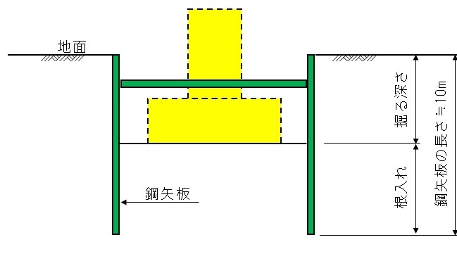 f:id:sankairenzoku10cm:20181215213751j:plain f:id:sankairenzoku10cm:20181215213751j:plain