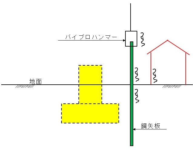 f:id:sankairenzoku10cm:20181215214501j:plain f:id:sankairenzoku10cm:20181215214501j:plain