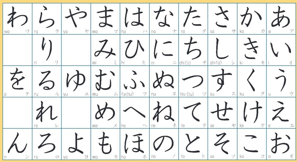 f:id:sankairenzoku10cm:20190207230201j:plain