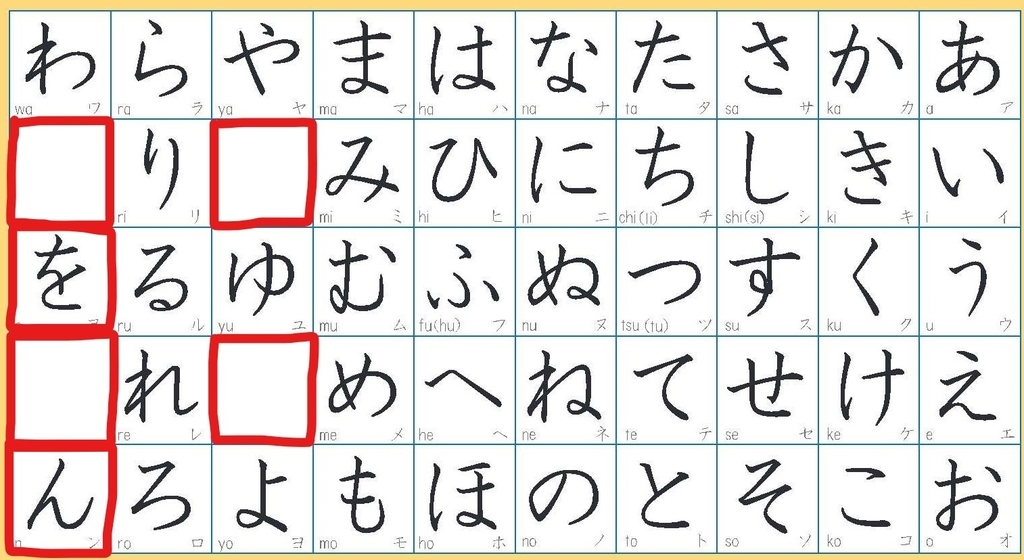 f:id:sankairenzoku10cm:20190207230258j:plain