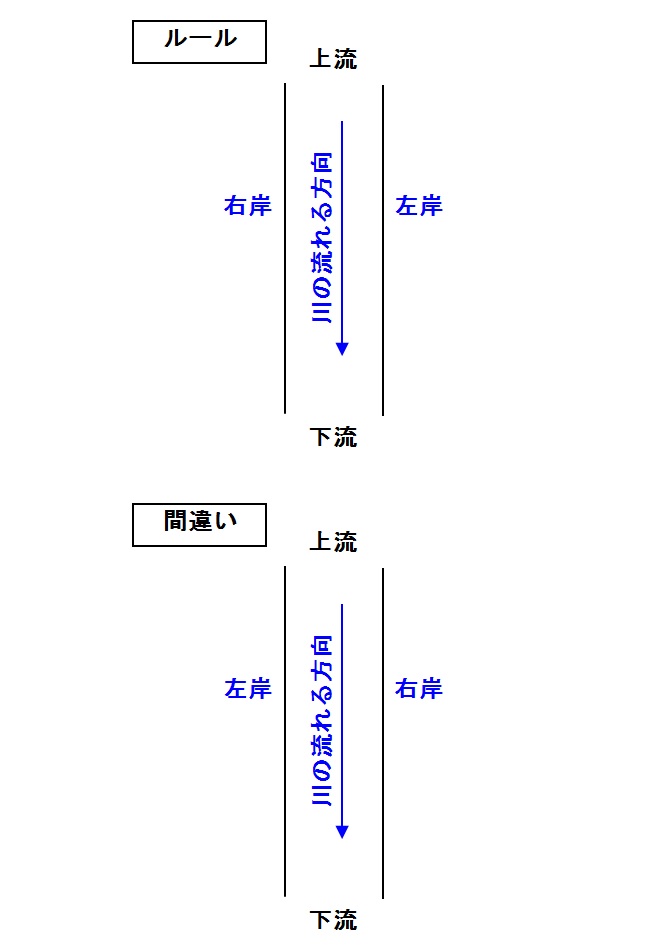 f:id:sankairenzoku10cm:20190410213645j:plain