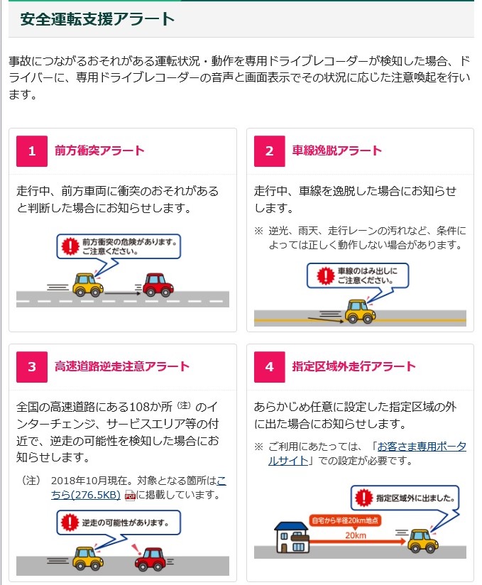 f:id:sankairenzoku10cm:20190425142856j:plain