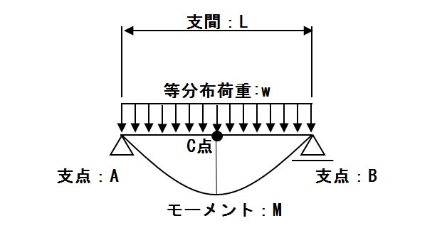 f:id:sankairenzoku10cm:20190523113839j:plain