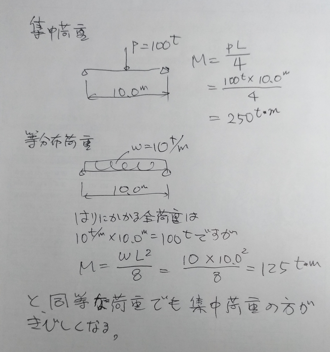 f:id:sankairenzoku10cm:20190527225355j:plain