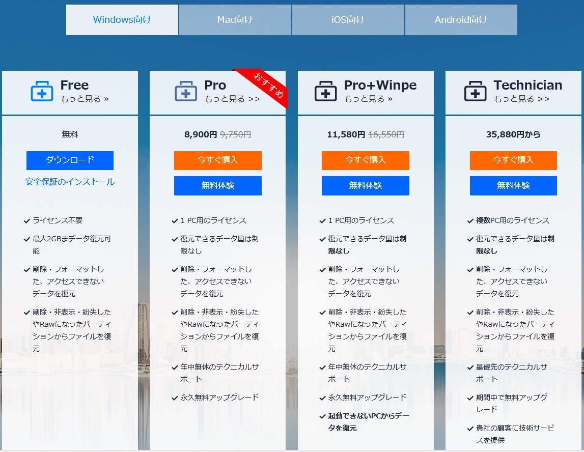 f:id:sankairenzoku10cm:20190607112535j:plain f:id:sankairenzoku10cm:20190607112535j:plain
