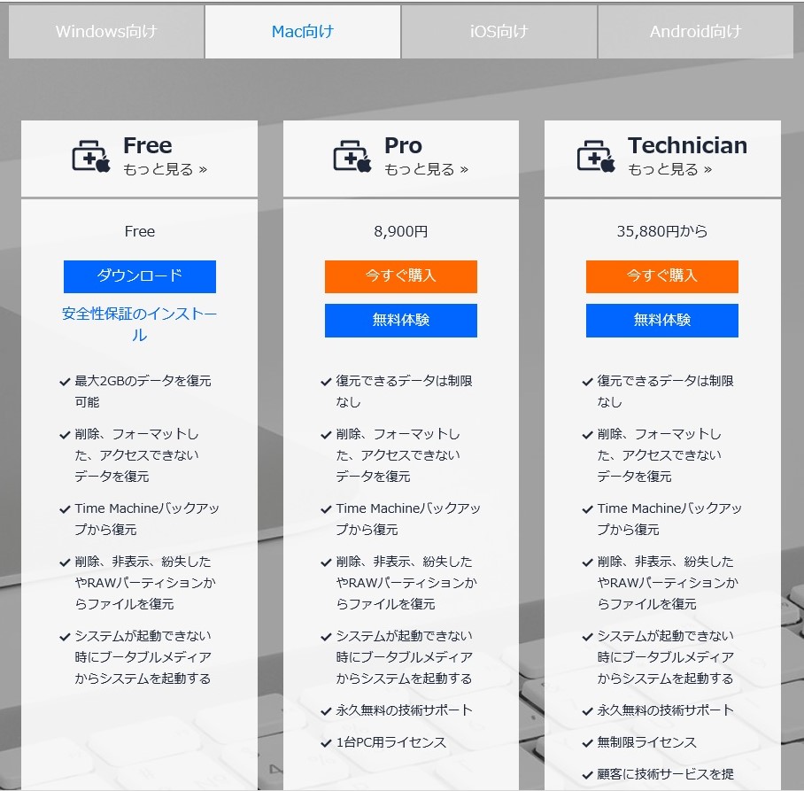 f:id:sankairenzoku10cm:20190607112549j:plain f:id:sankairenzoku10cm:20190607112549j:plain