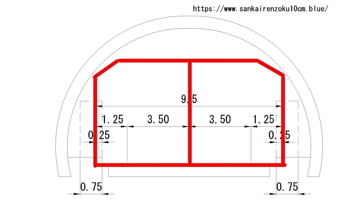 f:id:sankairenzoku10cm:20190621145249j:plain f:id:sankairenzoku10cm:20190621145249j:plain