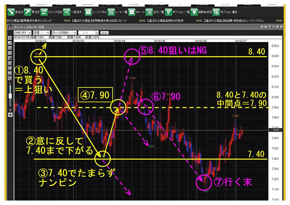 f:id:sankairenzoku10cm:20190708171331j:plain f:id:sankairenzoku10cm:20190708171331j:plain