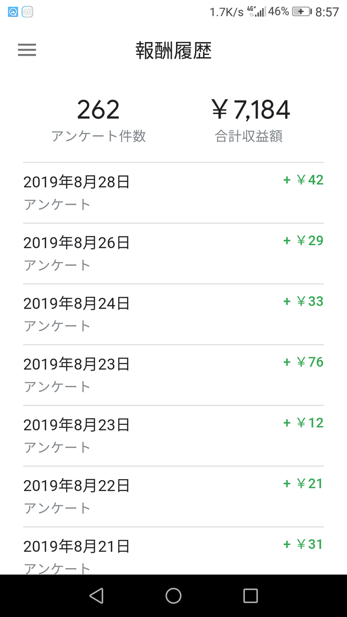 Googleアンケートモニター で有料アプリやlineスタンプを無料でgetしちゃおう Iphoneもok おっさんのblogというブログ Googleアンケートモニター で有料アプリやlineスタンプを無料でgetしちゃおう Iphoneもok おっさんのblogというブログ