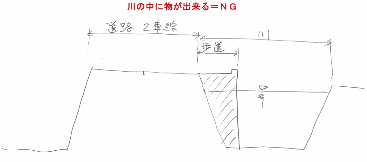 f:id:sankairenzoku10cm:20191029112044j:plain