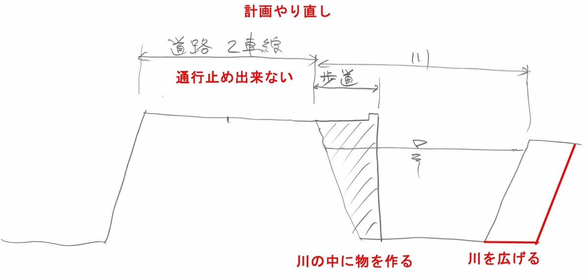 f:id:sankairenzoku10cm:20191029112137j:plain